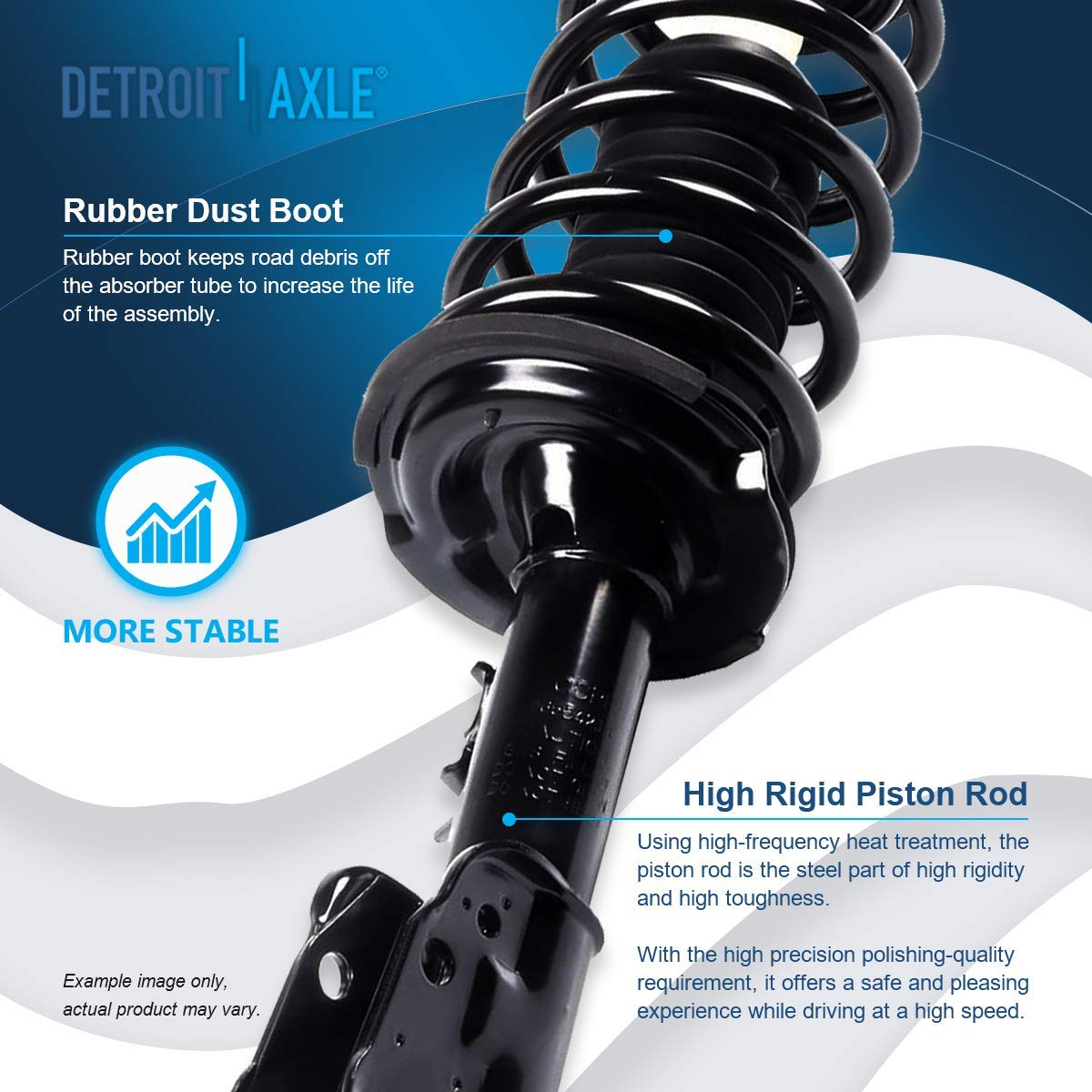 Front - Both (2) Front Left & Right Side Complete Strut & Spring